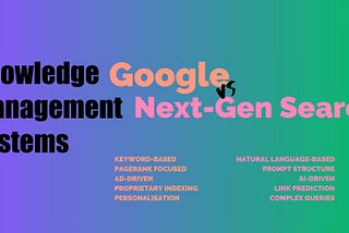 The Rise of Next-Gen AI Search Engines