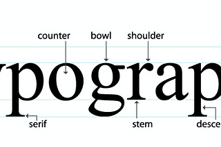 Developer’s Basic Guide to Typeface: Part 1