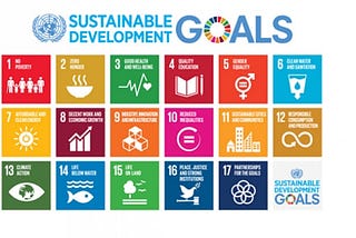 Corporate Organizations and the Sustainable Development Goals.