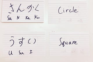 Returning Japanese Part 2
