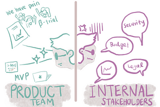 Why a smart product manager must take care both — leading product team & aligning with internal…