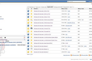 Performance Testing as part of your CI/CD strategy