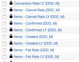 GoodData — Last Year Values with Custom Date Dimension