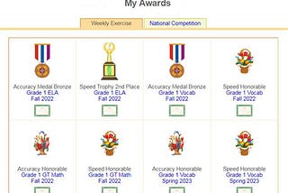 Beestar’s Online Learning Program: Fostering Excellence through Awards and Recognition