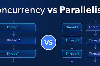 Concurrency Isn’t Parallelism , And Most Backend Devs Still Don’t Know the Difference