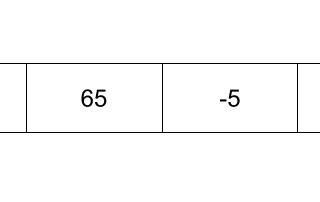 list for bubble sort