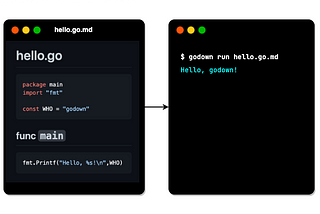 Integrating Go code and the documentation with godown