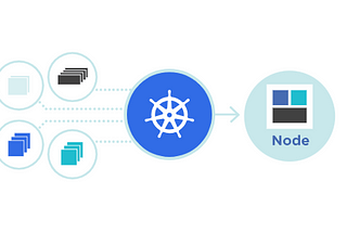 How to Run a Containerized App on Google Kubernetes Engine