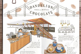 Tokyo| Kuramae |Dandelion Chocolate Factory & Cafe