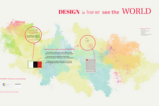 Design is how we see the WORLD