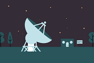 Drake’s Equation