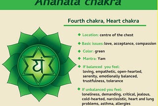 4th Chakra Healing for Physical Illnesses