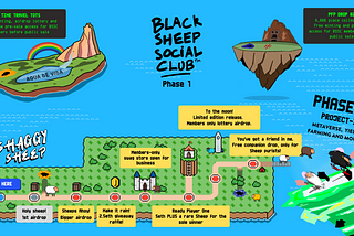 Roadmap 2.0 — BSSC Phase 1