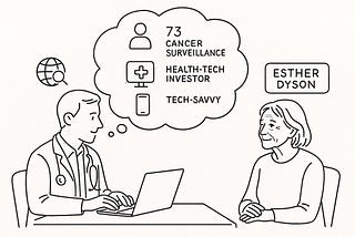 From Patients to Partners: A Glimpse Into the Future of Hyper-Personalized Care