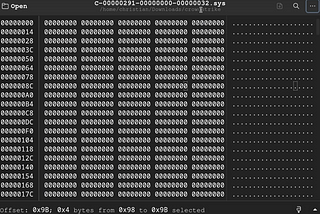NEWS: The day when a “Security Snafu” sent millions of computers to BSOD