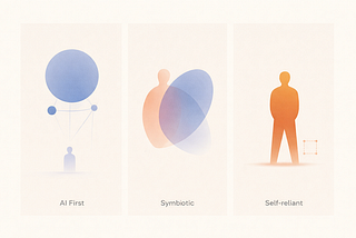 The Three Relationships with AI