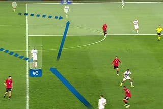 Weaknesses in Georgia’s 5–3–2 Out of Possession