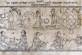 400+ Years of Jews in India: Balancing Indo-Judaic Identity