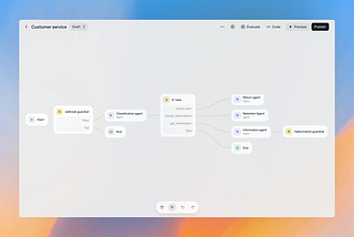 Building Custom AI Agents with OpenAI’s Agent Builder