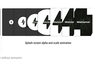 Eyecandying Android app’s splash screen with animations