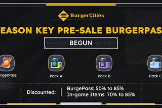 BurgerCities 2024 S1 Season BurgerPass&in-game items Presale Starts