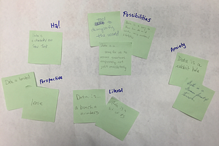 What we can do with data…and what holds us back