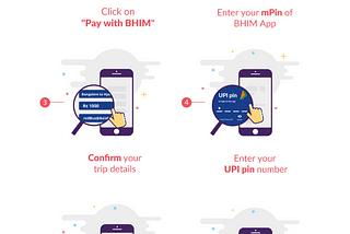 Introducing BHIM Payments on redBus!