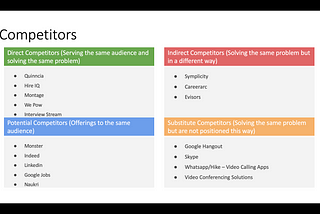 Competitive analysis —What it means to a Product Manager?