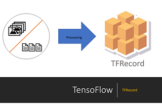 Create TFRecords Dataset and use it to train an ML model