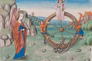 Divination, Fate and Philosophy in Taiwan