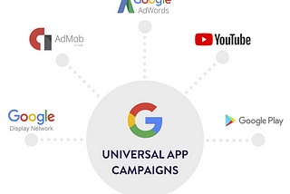Universal App Campaign