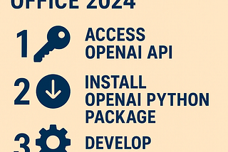 The Future of Productivity: Unlocking AI Power in Microsoft Office 2024