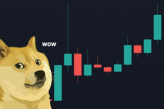 DogeMEX | Dogecoin Mercantile Exchange