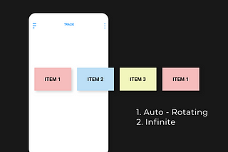 Circular Endless Recyclerview