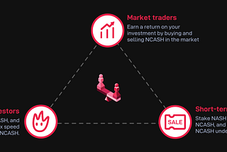 Your role in NashCash.finance