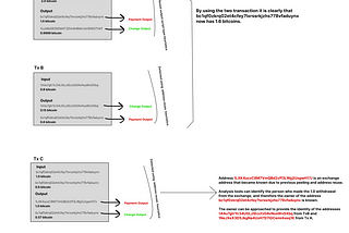 Tips and Techniques for Constructing Private Transactions with Privatetx