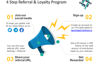 IRE Token Sale Referral & Loyalty Program