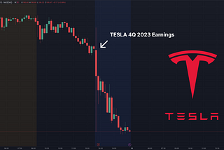 Earnings Series: TSLA, Tesla Stock Dips 4.6% on Murky 2024 Sales Outlook