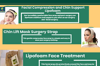 Lipohealing — Compression Face Straps