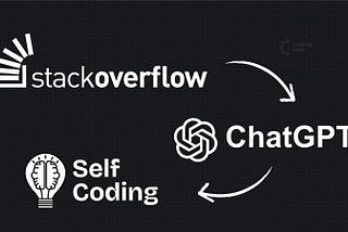 AI code assistant vs Stack Overflow | GPT coding productivity tips | Alternatives to Stack Overflow for coding help | Risks of relying on AI for coding | Improving coding skills without AI assistance
