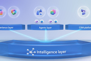 New agentic platform in Dynamics 365 for Sales and Service