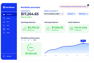 DeFi has a big problem –here’s how we aim to fix it