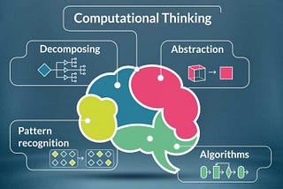 Computational Thinking