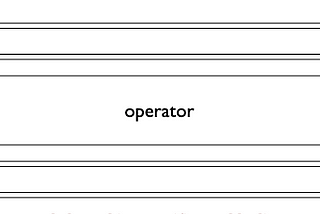 An Overview of Combine Operators — Part 3