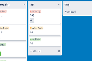Creating task dependencies and organizing cards in Trello