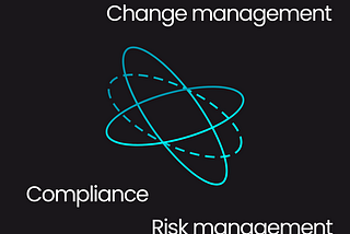 A Holistic Approach to Governance: Integrating Strategy, Change management, Compliance, and Risk…