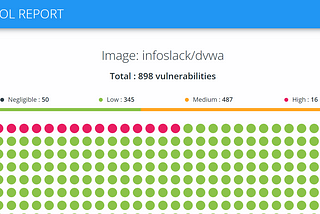 Docker Image/Container Security Scan with Clair — Installation