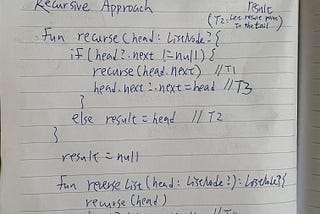 LeetCode 206. Reverse Linked List