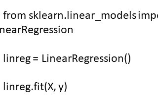 The Mathematics of Linear Regression