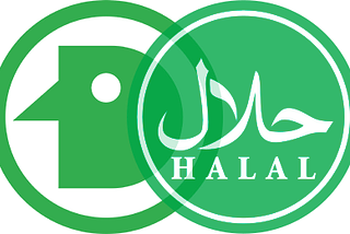 Sharia-compliance of DACB